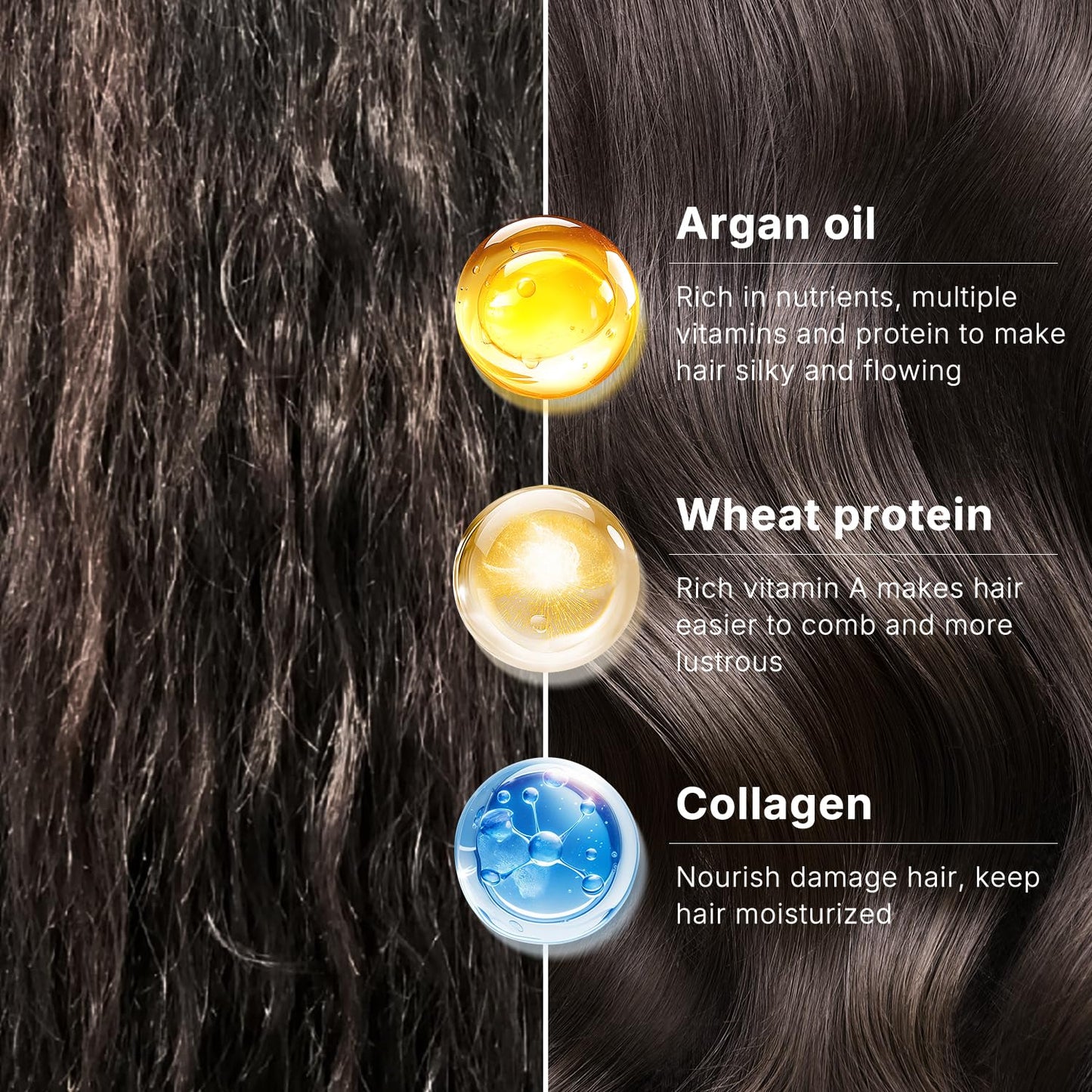 Karseell Collagen Hair Mask – Deep Repair Spa Treatment for Dry & Damaged Hair